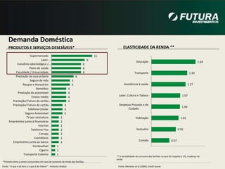 Demografia - BrasilA população brasileira está: Envelhecendo.