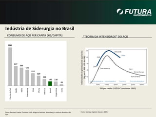  Passando de baixa renda para classe média.Fonte: IBGE