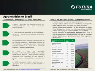 DemandaDoméstica: Crescimento Potencial