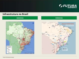 Educação - Brasil Matrículas em cursos superiores cresceram mais de 100% no período. MATRÍCULAS EM UNIVERSIDADES E FACULDADESPúblicas e Privadas (milhões de estudantes) Fonte: MEC – Ministério da Educação