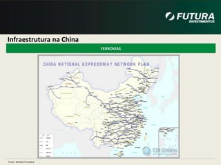 DemandaDoméstica: Sensibilidade de RendaA sensibilidade do proprietário do carroA Sensibilidade da demanda de petróleo/energiaFonte: Global Paper No. 118