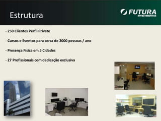 Estrutura 250 Clientes Perfil Private