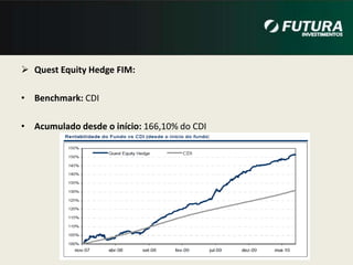 Esse crescimento é equivalente a adicionar a população mundial de 1950, os países em desenvolvimento serão responsáveis pela maioria desse crescimento – nesses locais esperasse que a população cresça de 5,4 bilhões (2007) para 7,9 bilhões (2050)Maiores produtores globais, Milhões de toneladas³SojaCaféCana de AçúcarMilhoLaranjaTabacoNotas: (1) Fonte: Perspectivas da População Mundial, 2006 . ONU (2) Fonte: CIA World Factbook, março 2009. (3) Fonte: FAOSTAT, iCropProduction - 2007, milhões de toneladas.
