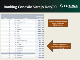  Presença Física em 5 Cidades 