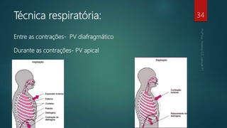 Técnica respiratória:
Entre as contrações- PV diafragmático
Durante as contrações- PV apical
34
 