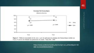 46
http://www.scielo.br/scielo.php?script=sci_arttext&pid=S0
080-62342009000200025
 