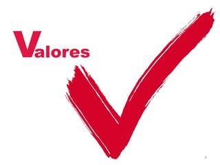 aloresV
8
 