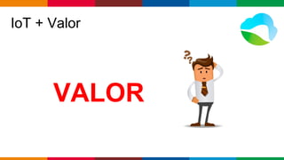 Globalcode – Open4education
IoT + Valor
VALOR
 