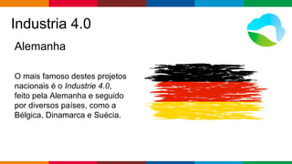 Globalcode – Open4education
Industria 4.0
Alemanha
O mais famoso destes projetos
nacionais é o Industrie 4.0,
feito pela Alemanha e seguido
por diversos países, como a
Bélgica, Dinamarca e Suécia.
 
