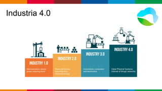 Globalcode – Open4education
Industria 4.0
 