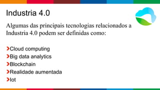 Globalcode – Open4education
Industria 4.0
Algumas das principais tecnologias relacionados a
Industria 4.0 podem ser definidas como:
Cloud computing
Big data analytics
Blockchain
Realidade aumentada
Iot
 