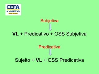 Subjetiva
VL + Predicativo + OSS Subjetiva
Predicativa
Sujeito + VL + OSS Predicativa
 