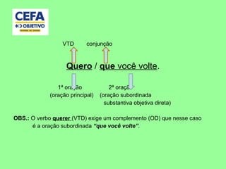 VTD conjunção
Quero / que você volte.
1ª oração 2ª oração
(oração principal) (oração subordinada
substantiva objetiva direta)
OBS.: O verbo querer (VTD) exige um complemento (OD) que nesse caso
é a oração subordinada “que você volte”.
 