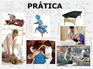 PRÁTICAPRÁTICA
 