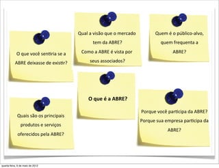 !"/+%/%0,<='%2"#%'%$#4-/>'%         !"#$%&%'%()*+,-'./+0'1%
                                              %6#$%>/%789:;%                   2"#$%34#2"#56/%/%%

            D%2"#%0'-B%<#5C4,/%<#%/%     @'$'%/%789:%&%0,<6/%('4%                   789:;%

           789:%>#,E/<<#%>#%#E,<C4;%        %<#"<%/<<'-,/>'<;%




                                            !"#$%"&"'"()*+,"

                                                                      A'42"#%0'-B%(/4C-,(/%>/%789:;%
             !"/,<%<='%'<%(4,5-,(/,<%
                                                                      A'42"#%<"/%#$(4#</%(/4C-,(/%>/%
                (4'>"6'<%#%<#40,?'<%
                                                                                  789:;%
             '3#4#-,>'<%(#+/%789:;%




quarta-feira, 9 de maio de 2012
 