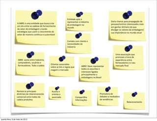 %+,-)-*")<6)")"
                                                                       2*<2*0*+6)2")"3+-=0623)""                     >)23)"1?)+1*"<)2)"<25<)8)@A5"-*"
                   !"!#$%"&"'()"*+,-)-*".'*"/'01)"123)2"                                                             <*005)0B1*+6250"3+6*2*00)-50"()30"
                                                                       -)"*(/)4)8*("+5""
                   '("*45"*+62*")0"1)-*3)0"-*"752+*13(*+65"                                                          *("8)+?)2"-3+?*325"-5".'*"
                                                                       ('+-5"
                   -5"0*652"-*"*(/)4)8*("123)+-5"                                                                    -3;'48)2"50";)452*0"-)"*(/)4)8*(B
                   *062)6&83)0".'*"'0*("5"12*013(*+65"-5"                                                            0')"3(<526C+13)"+5"('+-5")6')4"
                   0*652"-*"()+*32)"15+9+')"*"0'06*+6:;*4"

                                                                       Q5+6)65"15("143*+6*"*"
                                                                       +*1*003-)-*0"-)"
                                                                       3+-=0623)"


                                                                                                                         J()")00513)@A5".'*"
                                                                                                                         <25(5;*")"6251)"-*"
                   !#$%D"05()"*+62*"E+-=0623)F"                                                                          *K<*23L+13)"*+62*"
                   15(<2)-52*0F"'0':2350"*"                                                                              752+*1*-52*0"*"5"0*'"
                                                     P23*+6)2")00513)-50"
                   752+*1*-52*0G"H5-)")"1)-*3)"                                         !#$%I">*;*"2*<2*0*+6)2"          (*21)-5"M+)4"
                                                     05/2*")0"4*30"*"2*82)0".'*"
                                                     2*)8*("5"(*21)-5"                  65-50"50")00'+650"*"
                                                                                        3+6*2*00*0"438)-50"
                                                                                        <23+13<)4(*+6*")""
                                                                                        *(/)4)8*+0"+5"#2)034""




                  N526*3)")0"<23+13<)30"              !'K343)"*"
                  -32*623O*0"-*"2*4)135+)(*+65"       523*+6)"5"                                          S25(5652)"-*"
                  15(*213)4"*+62*"65-50"-)"           )00513)-5"                   Q5(<)2,4?)"            -*/)6*0"*"(*-3)-52)"
                  1)-*3)"<25-',;)"                                                 E+752()@R*0"           -*"6*+-L+13)0"
                                                                                                                                     $*4)135+)(*+65"




quarta-feira, 9 de maio de 2012
 