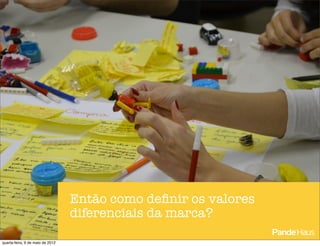 Então como deﬁnir os valores
                                  diferenciais da marca?

quarta-feira, 9 de maio de 2012
 