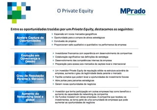 GOVERNANÇA CORPORATIVA
O	Private	Equity
Entre	as	oportunidades trazidas porum	Private	Equity,	destacamos as	seguintes:
 
