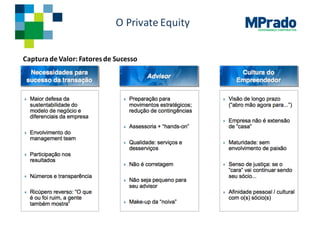 GOVERNANÇA CORPORATIVA
O	Private	Equity
Captura de	Valor:	Fatores de	Sucesso
 