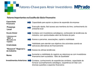 GOVERNANÇA CORPORATIVA
Fatores Importantes na Escolha do	Sócio Financeiro
Fatores-Chavepara Atrair Investidores
 