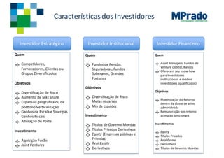 GOVERNANÇA CORPORATIVA
Característicasdos	Investidores
Investidor Estratégico Investidor Institucional Investidor Financeiro
 