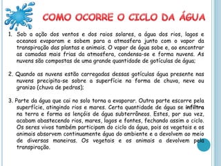 1. Sob a ação dos ventos e dos raios solares, a água dos rios, lagos e
   oceanos evaporam e sobem para a atmosfera junto com o vapor da
   transpiração das plantas e animais. O vapor de água sobe e, ao encontrar
   as camadas mais frias da atmosfera, condensa-se e forma nuvens. As
   nuvens são compostas de uma grande quantidade de gotículas de água;

2. Quando as nuvens estão carregadas dessas gotículas água presente nas
   nuvens precipita-se sobre a superfície na forma de chuva, neve ou
   granizo (chuva de pedras);

3. Parte da água que cai no solo torna a evaporar. Outra parte escorre pela
    superfície, atingindo rios e mares. Certa quantidade de água se infiltra
    na terra e forma os lençóis de água subterrâneos. Estes, por sua vez,
    acabam abastecendo rios, mares, lagos e fontes, fechando assim o ciclo.
    Os seres vivos também participam do ciclo da água, pois os vegetais e os
    animais absorvem continuamente água do ambiente e a devolvem ao meio
    de diversas maneiras. Os vegetais e os animais a devolvem pela
    transpiração.
 