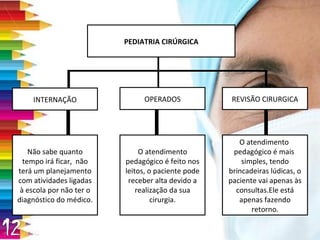 PEDIATRIA CIRÚRGICA INTERNAÇÃO OPERADOS REVISÃO CIRURGICA Não sabe quanto tempo irá ficar,  não terá um planejamento com atividades ligadas à escola por não ter o diagnóstico do médico. O atendimento pedagógico é feito nos leitos, o paciente pode receber alta devido a realização da sua cirurgia. O atendimento  pedagógico é mais  simples, tendo brincadeiras lúdicas, o paciente vai apenas às consultas.Ele está apenas fazendo retorno. 