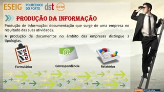 Produção de informação: documentação que surge de uma empresa no
resultado das suas atividades.
A produção de documentos no âmbito das empresas distingue 3
tipologias.
Produção da informação
Formulários Correspondência Relatórios
 