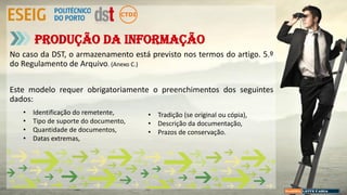 No caso da DST, o armazenamento está previsto nos termos do artigo. 5.º
do Regulamento de Arquivo. (Anexo C.)
Este modelo requer obrigatoriamente o preenchimentos dos seguintes
dados:
Produção da informação
• Identificação do remetente,
• Tipo de suporte do documento,
• Quantidade de documentos,
• Datas extremas,
• Tradição (se original ou cópia),
• Descrição da documentação,
• Prazos de conservação.
 