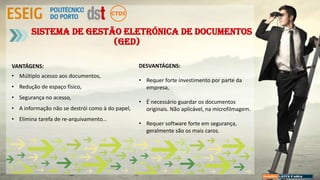 Sistema de gestão eletrónica de documentos
(GED)
VANTÁGENS:
• Múltiplo acesso aos documentos,
• Redução de espaço físico,
• Segurança no acesso,
• A informação não se destrói como à do papel,
• Elimina tarefa de re-arquivamento…
DESVANTÁGENS:
• Requer forte investimento por parte da
empresa,
• É necessário guardar os documentos
originais. Não aplicável, na microfilmagem.
• Requer software forte em segurança,
geralmente são os mais caros.
 