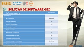 Solução de Software GED
Software Archeevo Versão Standard
CARATERÍSTICAS:
Nº de utilizadores Sem limite
Descrição arquivística Sim
Gestão de objetos digitais Sim
Conservação e restauro Sim
Arquivo intermédio Sim
Administração e configuração Sim
Interoperabilidade (OAI-PMH) Sim
Catálogo em-linha (Frontoffice) Sim
Incidentes de suporte gratuitos/ano Sem limite
Relatórios adicionais gratuitos/ano 5
 