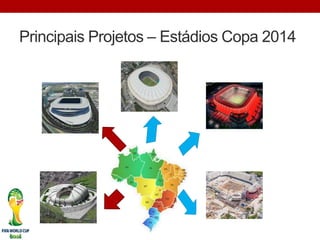 Principais Projetos – Estádios Copa 2014
 