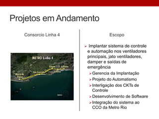 Projetos em Andamento
Consorcio Linha 4 Escopo
 Implantar sistema de controle
e automação nos ventiladores
principais, jato ventiladores,
damper e saídas de
emergência
Gerencia da Implantação
Projeto do Automatismo
Interligação dos CKTs de
Controle
Desenvolvimento de Software
Integração do sistema ao
CCO da Metro Rio
 