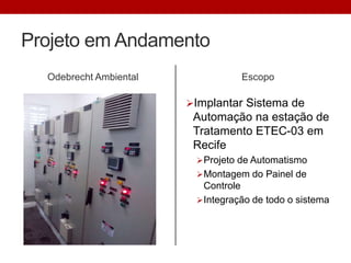 Projeto em Andamento
Odebrecht Ambiental Escopo
Implantar Sistema de
Automação na estação de
Tratamento ETEC-03 em
Recife
Projeto de Automatismo
Montagem do Painel de
Controle
Integração de todo o sistema
 