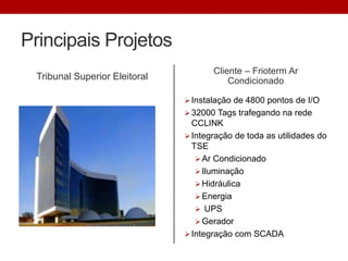 Principais Projetos
Tribunal Superior Eleitoral
Cliente – Frioterm Ar
Condicionado
Instalação de 4800 pontos de I/O
32000 Tags trafegando na rede
CCLINK
Integração de toda as utilidades do
TSE
Ar Condicionado
Iluminação
Hidráulica
Energia
 UPS
Gerador
Integração com SCADA
 