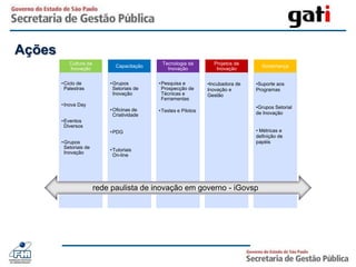 Ampliar Oportunidades Capacitação Continuada