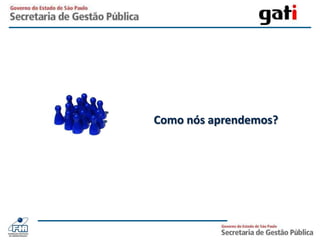 Açõesrede paulista de inovação em governo - iGovsp