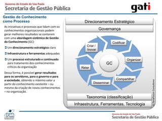  Bancos de Dados, Sistemas de Informação