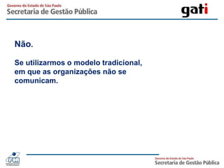 Acesso efetivo à informaçãoconhecimentoDefinição de foco e uso de conceitos associativos