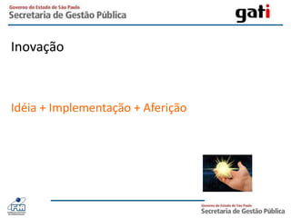 Inovação Idéia + Implementação + Aferição