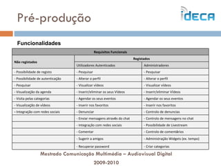 Pré-produção Mestrado Comunicação Multimédia – Audiovisual Digital 2009-2010 Funcionalidades  Requisitos Funcionais Não registados Registados Utilizadores Autenticados Administradores - Possibilidade de registo - Pesquisar  - Pesquisar  - Possibilidade de autentica ç ão  - Alterar o perfil - Alterar o perfil - Pesquisar - Visualizar v í deos - Visualizar v í deos - Visualiza ç ão da agenda - Inserir/eliminar os seus V í deos  - Inserir/eliminar V í deos  - Visita pelas categorias - Agendar os seus eventos - Agendar os seus eventos - Visualiza ç ão de v í deos - Inserir nos favoritos - Inserir nos favoritos ­  Integra ç ão com redes sociais  - Denunciar - Controlo de denuncias  - Enviar mensagens atrav é s do chat - Controlo de mensagens no chat - Integração com redes sociais  - Possibilidade de Livestream - Comentar - Controlo de coment á rios - Sugerir a amigos - Administra ç ão Widgets (ex. tempo) - Recuperar password - Criar categorias 
