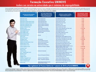 Formação Executiva UNINOVE
                                            Acelere sua carreira na universidade que é sinônimo de empregabilidade.
Faça com exclusividade a Formação Executiva UNINOVE. Ao escolher um curso de Graduação, no prazo de 2 a 3 anos, você pode obter uma formação em outro curso superior sem custo adicional. Você acelera a sua carreira e pode realizar um curso de
Pós (Especialização)1 enquanto continua seu curso de Bacharelado ou Licenciatura. Além disso, poderá obter Certificados de Qualificação Profissional antes do primeiro diploma de Formação Superior. Você aprofunda e amplia seus conhecimentos em
temas importantes para o mercado de trabalho. Acelere a sua carreira e transforme o seu futuro. Faça a Formação Executiva UNINOVE.

                                                                                                                                                ANTES DE OBTER O PRIMEIRO DIPLOMA DE                                                                                                                 APóS A CONCLUSÃO DESTA 1ª FORMAÇÃO
                                                                                                                                                                                                                           NO FINAL DO 2º AO 3º ANO DE SEU CURSO DE                                  SUPERIOR, VOCê PODERá FAzER UMA PóS
                                                                       VOCê ESCOLHE O SEU CURSO DE GRADUAÇÃO                                    FORMAÇÃO SUPERIOR, CITADO NA COLUNA
                                                                                                                                                                                                                         BACHARELADO OU LICENCIATURA, VOCê OBTERá A                                  (ESPECIALIzAÇÃO)1 ENQUANTO CONTINUA
                                                                           (BACHARELADO OU LICENCIATURA):                                       SEGUINTE, VOCê OBTERá UMA CERTIFICADO
                                                                                                                                                                                                                             PRIMEIRA DIPLOMAÇÃO SUPERIOR6 EM:                                       O SEU BACHARELADO DE LICENCIATURA EM:
                                                                                                                                                  DE QUALIFICAÇÃO PROFISSIONAL EM:

                                                            Administração (4 anos)                                                   Assistente Administrativo                                               Empreendedorismo (em 2 anos)                                                                            + 2 anos
                                                            Administração (4 anos)                                                   Assistente Administrativo                                               Gestão de Processos (em 3 anos)                                                                          + 1 ano
                                                            Administração em Comércio Exterior (4 anos)2                             Analista de Mercado Externo                                             Comércio Exterior (em 2 anos)                                                                           + 2 anos
                                                            Administração em Comércio Exterior (4 anos)2                             Analista de Mercado Externo                                             Gestão de Processos (em 3 anos)                                                                          + 1 ano
                                                            Administração em Marketing (4 anos)3                                     Analista de Ambiente de Marketing                                       Marketing (em 2 anos)                                                                                   + 2 anos
                                                            Administração em Marketing (4 anos)            3
                                                                                                                                     Analista de Ambiente de Marketing                                       Gestão de Processos (em 3 anos)                                                                          + 1 ano
                                                            Arquitetura e Urbanismo (5 anos)                                         Exhibit Design                                                          Design de Interiores (em 3 anos)                                                                        + 2 anos
                                                            Biomedicina (4 anos)                                                     Auxiliar em Laboratório da Saúde                                        Práticas e Técnicas Laboratoriais (em 2 anos e meio)                                                 + 1 ano e meio
                                                            Ciência da Computação (4 anos)                                           Análise de Suporte em Computação                                        Sistemas Computacionais (em 2 anos)                                                                     + 2 anos
                                                            Ciências Biológicas (4 anos)                                             Interpretação de Variáveis do Ecossistema                               Gestão Ambiental (em 2 anos)                                                                            + 2 anos
                                                            Ciências Contábeis (4 anos)                                              Assistente Contábil                                                     Gestão Contábil e Tributária (em 2 anos)                                                                + 2 anos
                                                            Ciências Econômicas (4 anos)        5
                                                                                                                                                                      –                                      Mercado de Capitais (em 2 anos)                                                                         + 2 anos
                                                            Desenho Industrial (3 anos)                                              Ilustração                                                              Design Gráfico (em 2 anos)                                                                               + 1 ano
                                                            Direito (5 anos)    5
                                                                                                                                                                      –                                      Redação Normativa e Técnicas Legislativas (em 3 anos)                                                   + 2 anos
                                                            Educação Física (3 anos)5                                                                                 –                                      Gestão de Clubes e Eventos Esportivos (em 2 anos e meio)                                              + 1 semestre
                                                            Enfermagem (4 anos)                                                      Visita Domiciliar                                                       Saúde Comunitária e da Família (em 2 anos e meio)                                                    + 1 ano e meio
                                                            Engenharia Civil (5 anos)                                                Controle Tecnológico do Concreto                                        Gestão de Construção Civil (em 3 anos)                                                                  + 2 anos
                                                            Engenharia de Produção Mecânica (5 anos)                                 Análise de Processos de Fabricação                                      Análise de Processos de Produção (em 3 anos)                                                            + 2 anos
                                                            Engenharia Elétrica (5 anos)                                             Análise de Sistemas Elétricos                                           Desenvolvimento de Circuitos Elétricos (em 3 anos)                                                      + 2 anos
                                                            Engenharia Mecânica (5 anos)                                             Análise de Processos de Fabricação                                      Análise de Processos de Produção (em 3 anos)                                                            + 2 anos
                                                                                                                                                                                                             Gestão em Farmácias e Drogarias ou Práticas e Técnicas
                                                            Farmácia e Bioquímica (4 anos)          4
                                                                                                                                     Exibitécnica em Farmácias e Drogarias                                                                                                                                        + 1 ano e meio
                                                                                                                                                                                                             Laboratoriais (ambas em 2 anos e meio)
                                                            Fisioterapia (4 anos)5                                                                                    –                                      Cuidados Geriátricos Domiciliares (em 2 anos e meio)                                                 + 1 ano e meio
                                                            História (3 anos)5                                                                                        –                                      Agente Cultural para o Patrimônio Histórico (em 2 anos)                                                  + 1 ano
                                                            Jornalismo (4 anos)                                                      Assistência de Comunicação                                              Comunicação Empresarial (em 2 anos)                                                                     + 2 anos
                                                            Letras – Português/Inglês (3 anos)5                                                                       –                                      Revisão de Textos em Língua Portuguesa (em 2 anos)                                                       + 1 ano
                                                            Matemática (3 anos)5                                                                                      –                                      Análise de Modelos Matemáticos (em 2 anos)                                                               + 1 ano
                                                            Nutrição (4 anos)                                                        Processos de Preparação de Alimentos                                    Controle de Qualidade na Produção de Alimentos (em 2 anos)                                              + 2 anos
                                                            Pedagogia (3 anos)5                                                                                       –                                      Comunicacão Assistiva (em 2 anos)                                                                        + 1 ano
                                                            Publicidade e Propaganda (4 anos)                                        Assistência de Produção Publicitária                                    Criação e Produção Publicitária (em 2 anos)                                                             + 2 anos
                                                            Sistemas de Informação (4 anos)                                          Analista - Programador de Aplicações                                    Gestão de Sistemas de Informação (em 2 anos)                                                            + 2 anos
                                                            Tradutor e Intérprete (3 anos)5                                                                           –                                      Revisão de Textos em Língua Inglesa (em 2 anos)                                                          + 1 ano
                                                                                                                                     Assistente de Operações Turísticas (no 2º semestre)
                                                            Turismo (3 anos)                                                                                                                                 Agente de Turismo Receptivo (2 anos)                                                                     + 1 ano
                                                                                                                                     Assistente de Eventos (no 3º Semestre)


                                                                                            Veja regulamento do Processo Seletivo do 1º semestre de 2010 no Portal UNINOVE.
1 - Somente para cursos de Especialização. A matrícula, as mensalidades e os horários são distintos do curso de Graduação (Bacharelado ou Licenciatura). No ato da matrícula do curso de Pós (Especialização), verifique os cursos, as condições, os horários e as modalidades (presencial ou a distância) disponíveis na UNINOVE, nos termos da Resolução
CNE/CES nº 01, de 08 de junho de 2007. 2 - Escolhendo este curso, o aluno pode obter três formações superiores: Comércio Exterior (Formação Específica), Gestão de Processos (Formação Específica) e Administração (Bacharelado). 3 - Escolhendo este curso, o aluno pode obter três formações superiores: Marketing (Formação Específica), Gestão
de Processos (Formação Específica) e Administração (Bacharelado). 4 - Para este curso, o candidato deverá optar por uma das formações superiores indicadas na coluna ao lado. 5 - Este curso não confere Certificado de Qualificação Profissional. 6 - Se aprovado em todas as disciplinas.
 