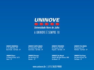 UNINOVE MEMORIAL               UNINOVE SANTO AMARO            UNINOVE VERGUEIRO                        UNINOVE VILA MARIA
Av. Dr. Adolfo Pinto, 109      Rua Amador Bueno, 389/491      Rua Vergueiro, 235/249                   Rua Guaranésia, 425
Barra Funda – São Paulo – SP   Santo Amaro – São Paulo – SP   Vergueiro – São Paulo – SP               Vila Maria – São Paulo – SP



UNINOVE Bauru                  UNINOVE Botucatu               UNINOVE São Manuel                       UNINOVE São Roque
Av. Duque de Caxias, 16/55     Rua João Passos, 372           Vicinal Dr. Nilo Lisboa Chavasco, 5000   Rua Sotero de Souza, 104
Bauru – SP                     Botucatu – SP                  São Manuel – SP                          São Roque – SP




                                       www.uninove.br | (11) 2633 9000
 