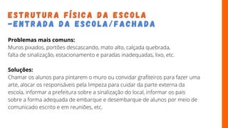 E S T R U T U R A F Í S I C A D A E S C O L A
E S T R U T U R A F Í S I C A D A E S C O L A
-
- E N T R A D A D A E S C O L A / F A C H A D A
E N T R A D A D A E S C O L A / F A C H A D A
Problemas mais comuns:
Muros pixados, portões descascando, mato alto, calçada quebrada,
falta de sinalização, estacionamento e paradas inadequadas, lixo, etc.
Soluções:
Chamar os alunos para pintarem o muro ou convidar grafiteiros para fazer uma
arte, alocar os responsáveis pela limpeza para cuidar da parte externa da
escola, informar a prefeitura sobre a sinalização do local, informar os pais
sobre a forma adequada de embarque e desembarque de alunos por meio de
comunicado escrito e em reuniões, etc.
 