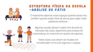 E S T R U T U R A F Í S I C A D A E S C O L A
E S T R U T U R A F Í S I C A D A E S C O L A
-
- A N Á L I S E D O P Á T I O
A N Á L I S E D O P Á T I O
É importante observar esses espaços quando vazios mas
também quando estão cheio de alunos para saber onde
podemos melhorar.
Algumas escolas deixam o pátio livre durante os
intervalos das aulas, disponíveis para ensaios de
teatro/dança ou reversível em quadra de esportes.
Todos esses usos devem ser levados em
consideração na hora de organizar o espaço.
 