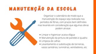 M A N U T E N Ç Ã O D A
M A N U T E N Ç Ã O D A E S C O L A
E S C O L A
Limpar e higienizar acaixa d’água
Manutenção da pintura de paredes e quadra
Limpeza de calhas
Levantamento e substituição de torneiras,
vasos sanitários, luminárias, ventiladores, etc
Organizar o calendário de modo que a
manutenção do espaço seja realizada nos
períodos de férias, com prazos bem definidos
mas levando em consideração que algumas obras
podem atrasar.
 