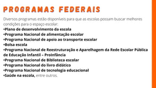 P R O G R A M A S F
P R O G R A M A S F E D E R A I S
E D E R A I S
Diversos programas estão disponíveis para que as escolas possam buscar melhores
condições para o espaço escolar:
•Plano de desenvolvimento da escola
•Programa Nacional de alimentação escolar
•Programa Nacional de apoio ao transporte escolar
•Bolsa escola
•Programa Nacional de Reestruturação e Aparelhagem da Rede Escolar Pública
de Educação Infantil – ProInfância
•Programa Nacional de Biblioteca escolar
•Programa Nacional do livro didático
•Programa Nacional de tecnologia educacional
•Saúde na escola, entre outros.
 