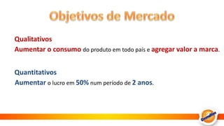  Facilidade do insumo Extrato de Malte;