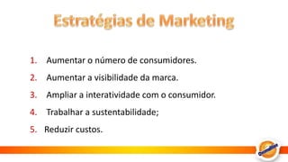  Fórmula Patenteada.