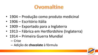 Ovomaltine1904 – Produção como produto medicinal1906 – Escritório Itália1909 – Exportado para a Inglaterra1913 – Fábrica em Hertfordshire (Inglaterra)1914 – Primeira Guerra MundialCriseAdição de chocolate à fórmula